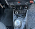 Белый Дачия Duster, объемом двигателя 1.6 л и пробегом 203 тыс. км за 9950 $, фото 54 на Automoto.ua
