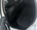 Белый Дачия Duster, объемом двигателя 1.5 л и пробегом 170 тыс. км за 10800 $, фото 27 на Automoto.ua