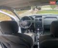 Белый Дачия Duster, объемом двигателя 1.5 л и пробегом 263 тыс. км за 9800 $, фото 14 на Automoto.ua