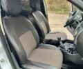 Білий Дачія Duster, об'ємом двигуна 1.6 л та пробігом 219 тис. км за 10700 $, фото 17 на Automoto.ua