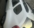 Белый Дачия Duster, объемом двигателя 1.5 л и пробегом 170 тыс. км за 10800 $, фото 12 на Automoto.ua
