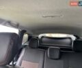 Белый Дачия Duster, объемом двигателя 1.6 л и пробегом 220 тыс. км за 10600 $, фото 7 на Automoto.ua