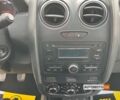 Белый Дачия Duster, объемом двигателя 1.5 л и пробегом 152 тыс. км за 9999 $, фото 10 на Automoto.ua