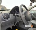 Белый Дачия Duster, объемом двигателя 1.5 л и пробегом 152 тыс. км за 9999 $, фото 13 на Automoto.ua