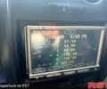 Белый Дачия Duster, объемом двигателя 1.6 л и пробегом 170 тыс. км за 9300 $, фото 8 на Automoto.ua