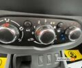 Белый Дачия Duster, объемом двигателя 1.5 л и пробегом 152 тыс. км за 9999 $, фото 12 на Automoto.ua