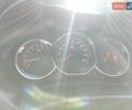 Белый Дачия Duster, объемом двигателя 1.5 л и пробегом 190 тыс. км за 11900 $, фото 18 на Automoto.ua