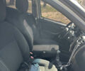 Белый Дачия Duster, объемом двигателя 1.5 л и пробегом 175 тыс. км за 11800 $, фото 7 на Automoto.ua