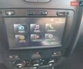 Белый Дачия Duster, объемом двигателя 1.5 л и пробегом 190 тыс. км за 11900 $, фото 16 на Automoto.ua