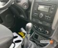 Белый Дачия Duster, объемом двигателя 1.5 л и пробегом 152 тыс. км за 9999 $, фото 22 на Automoto.ua