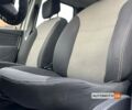 Белый Дачия Duster, объемом двигателя 1.5 л и пробегом 152 тыс. км за 9999 $, фото 9 на Automoto.ua