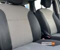 Белый Дачия Duster, объемом двигателя 1.5 л и пробегом 152 тыс. км за 9999 $, фото 21 на Automoto.ua