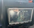 Дачия Duster 2015 в Днепре (Днепропетровске) на Automoto.ua Белый Дачия Duster, объемом двигателя 1.6 л и пробегом 170 тыс. км за 9300 $, фото 8 на Automoto.ua