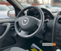 Белый Дачия Duster, объемом двигателя 1.5 л и пробегом 152 тыс. км за 9999 $, фото 23 на Automoto.ua