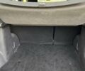 Белый Дачия Duster, объемом двигателя 1.6 л и пробегом 254 тыс. км за 10200 $, фото 64 на Automoto.ua