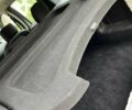 Белый Дачия Duster, объемом двигателя 1.6 л и пробегом 254 тыс. км за 10200 $, фото 58 на Automoto.ua