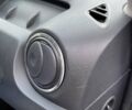 Белый Дачия Duster, объемом двигателя 1.6 л и пробегом 254 тыс. км за 10200 $, фото 43 на Automoto.ua