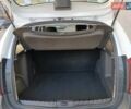 Белый Дачия Duster, объемом двигателя 1.6 л и пробегом 165 тыс. км за 9900 $, фото 35 на Automoto.ua