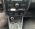 Белый Дачия Duster, объемом двигателя 1.6 л и пробегом 179 тыс. км за 9700 $, фото 11 на Automoto.ua