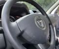 Белый Дачия Duster, объемом двигателя 1.6 л и пробегом 254 тыс. км за 10200 $, фото 34 на Automoto.ua