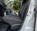 Белый Дачия Duster, объемом двигателя 1.6 л и пробегом 254 тыс. км за 10200 $, фото 39 на Automoto.ua