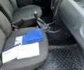 Белый Дачия Duster, объемом двигателя 1.6 л и пробегом 254 тыс. км за 10200 $, фото 46 на Automoto.ua