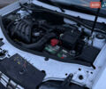 Белый Дачия Duster, объемом двигателя 1.6 л и пробегом 160 тыс. км за 9199 $, фото 28 на Automoto.ua