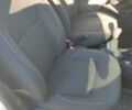 Білий Дачія Duster, об'ємом двигуна 1.5 л та пробігом 230 тис. км за 10500 $, фото 11 на Automoto.ua
