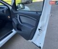 Белый Дачия Duster, объемом двигателя 0 л и пробегом 154 тыс. км за 9850 $, фото 28 на Automoto.ua