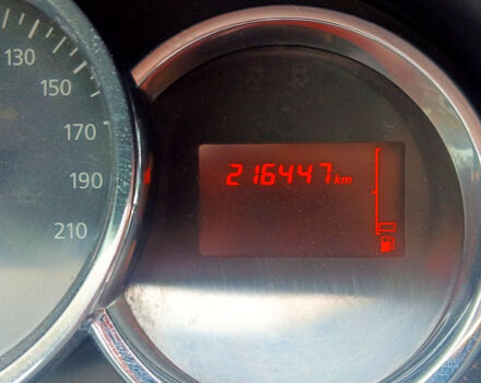 Белый Дачия Duster, объемом двигателя 1.6 л и пробегом 217 тыс. км за 10000 $, фото 5 на Automoto.ua