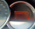 Белый Дачия Duster, объемом двигателя 1.6 л и пробегом 217 тыс. км за 10000 $, фото 5 на Automoto.ua