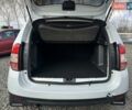 Белый Дачия Duster, объемом двигателя 1.5 л и пробегом 271 тыс. км за 10700 $, фото 15 на Automoto.ua