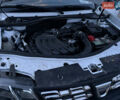 Белый Дачия Duster, объемом двигателя 1.6 л и пробегом 160 тыс. км за 9199 $, фото 27 на Automoto.ua