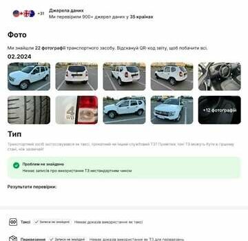 Белый Дачия Duster, объемом двигателя 1.6 л и пробегом 139 тыс. км за 11000 $, фото 5 на Automoto.ua