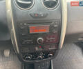 Белый Дачия Duster, объемом двигателя 1.6 л и пробегом 161 тыс. км за 9399 $, фото 16 на Automoto.ua