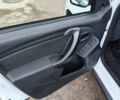Білий Дачія Duster, об'ємом двигуна 1.6 л та пробігом 255 тис. км за 10500 $, фото 31 на Automoto.ua