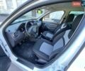 Белый Дачия Duster, объемом двигателя 0 л и пробегом 154 тыс. км за 9850 $, фото 43 на Automoto.ua