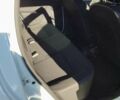 Білий Дачія Duster, об'ємом двигуна 1.5 л та пробігом 230 тис. км за 10500 $, фото 12 на Automoto.ua