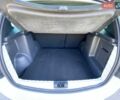 Белый Дачия Duster, объемом двигателя 0 л и пробегом 154 тыс. км за 9850 $, фото 41 на Automoto.ua