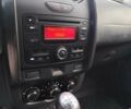 Білий Дачія Duster, об'ємом двигуна 1.6 л та пробігом 255 тис. км за 10500 $, фото 22 на Automoto.ua