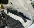 Белый Дачия Duster, объемом двигателя 1.2 л и пробегом 83 тыс. км за 12200 $, фото 15 на Automoto.ua