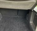 Белый Дачия Duster, объемом двигателя 1.6 л и пробегом 254 тыс. км за 10200 $, фото 63 на Automoto.ua