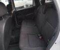 Білий Дачія Duster, об'ємом двигуна 1.6 л та пробігом 255 тис. км за 10500 $, фото 29 на Automoto.ua