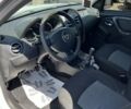 Белый Дачия Duster, объемом двигателя 1.5 л и пробегом 271 тыс. км за 9900 $, фото 16 на Automoto.ua