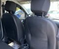 Белый Дачия Duster, объемом двигателя 1.5 л и пробегом 271 тыс. км за 9900 $, фото 17 на Automoto.ua