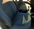 Белый Дачия Duster, объемом двигателя 1.5 л и пробегом 230 тыс. км за 10800 $, фото 3 на Automoto.ua