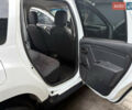 Белый Дачия Duster, объемом двигателя 1.6 л и пробегом 161 тыс. км за 9399 $, фото 11 на Automoto.ua