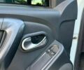 Белый Дачия Duster, объемом двигателя 1.5 л и пробегом 189 тыс. км за 11999 $, фото 11 на Automoto.ua