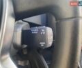 Белый Дачия Duster, объемом двигателя 1.46 л и пробегом 96 тыс. км за 13750 $, фото 30 на Automoto.ua