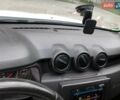 Белый Дачия Duster, объемом двигателя 1.5 л и пробегом 154 тыс. км за 15200 $, фото 29 на Automoto.ua